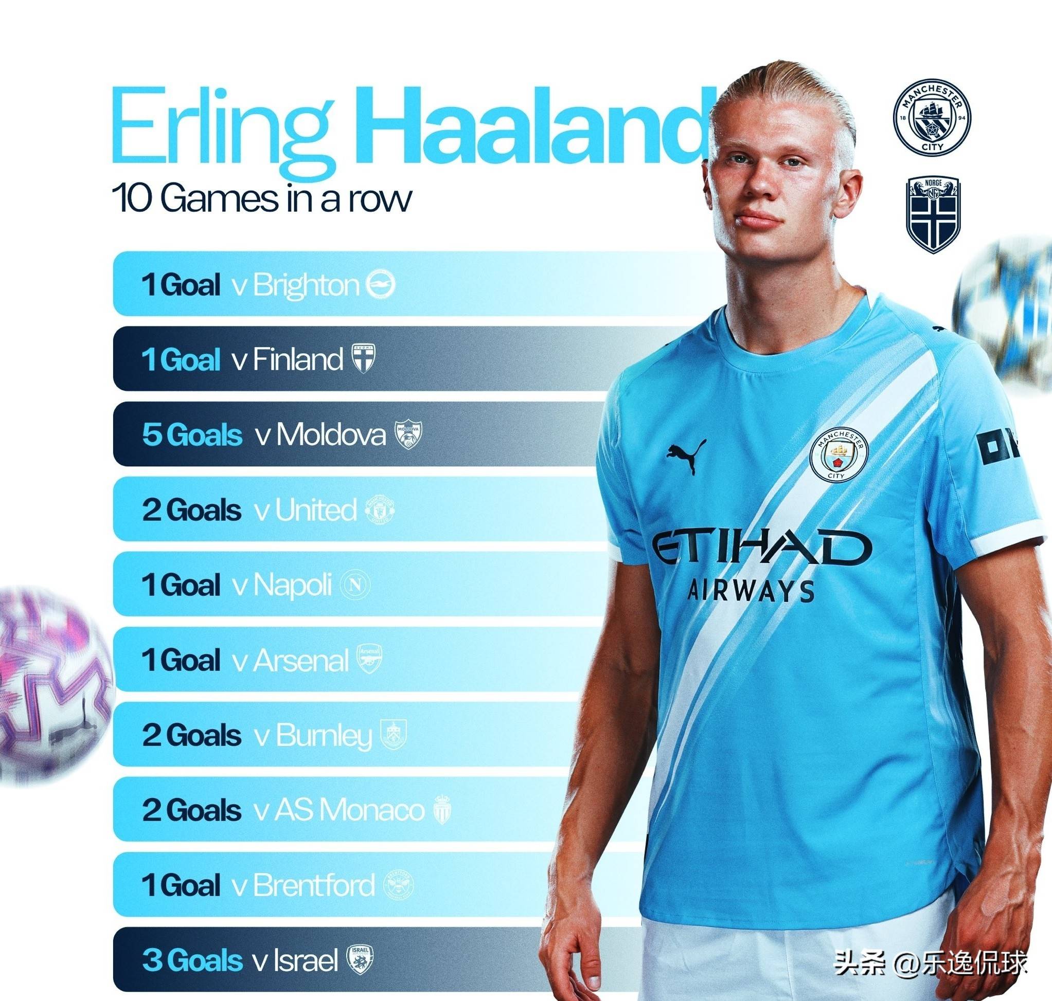 迪奥曼德：我们了解拜仁的实力，通过定位球丢分确实令人遗憾（迪奥曼德：深知拜仁实力强劲，因定位球失分令人遗憾）