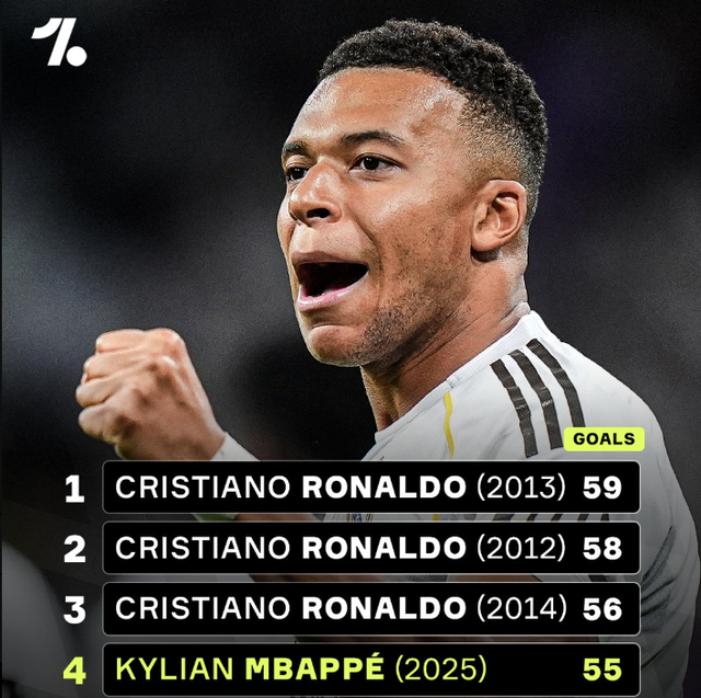 挪威成为世欧预第5支出线球队，世界杯名额已确定32席（挪威锁定世欧预第5个出线席位，世界杯名额确定为32个）